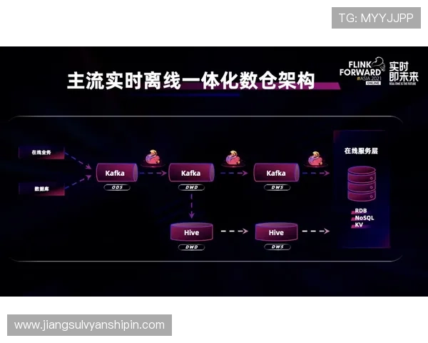亚星官网官网官网导航结构一览，让您轻松找到需要的所有内容