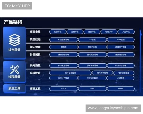 亚星游戏官网yaxin111如何高效进行亚星管理操作指南
