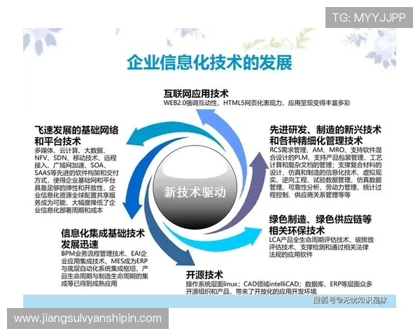 亚星管理平台网:实现企业数字化转型的关键工具与实践经验 亚星管理平台网:实现企业数字化转型的关键工具与实践经验