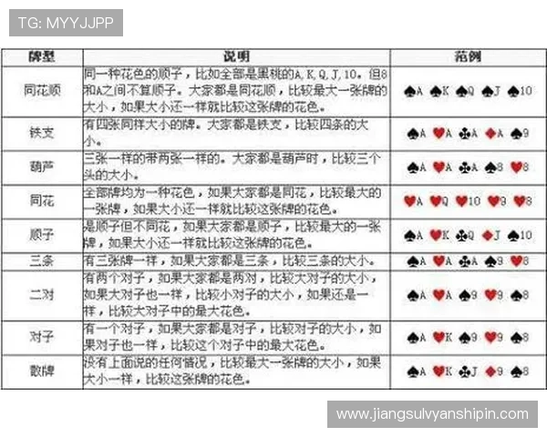 新手必看三公百家乐规则全攻略让你快速掌握游戏核心玩法
