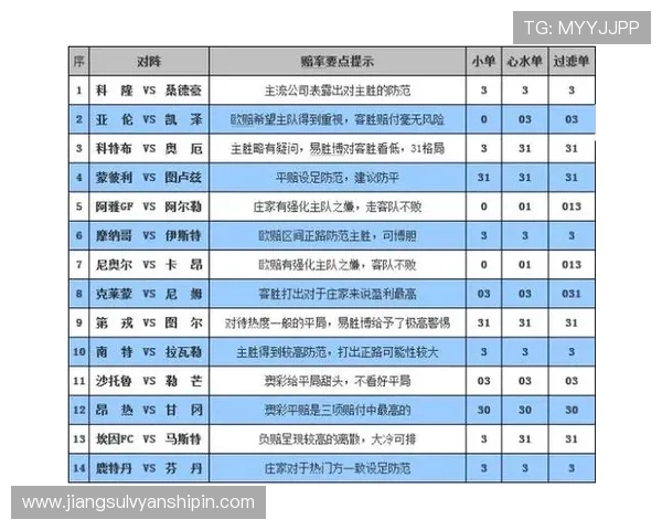 深入分析百家乐补牌机制：如何优化你的投注策略提升胜率