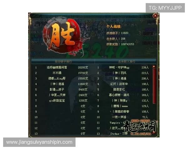 亚星333游戏大厅优惠活动与奖励机制详解，助你轻松赢取丰富游戏奖励与福利